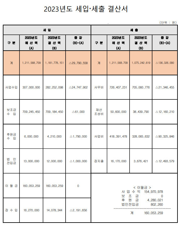 469fb60783829d89867e4043a7145533_1712195264_6143.PNG
