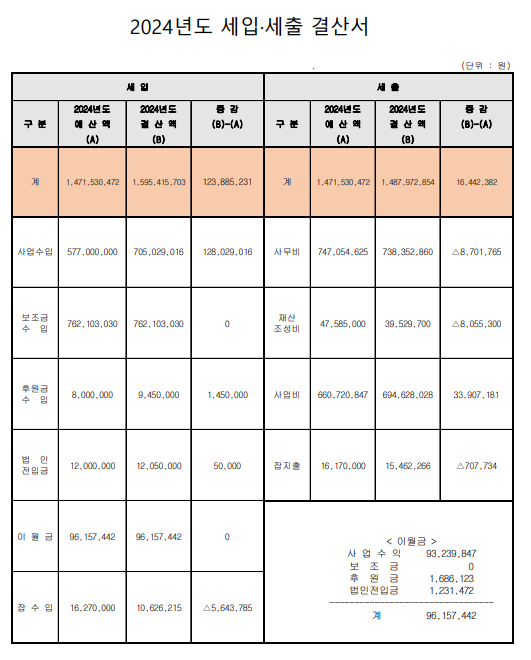 5b2c6107488fe54568b75e9acd5563e5_1743993010_8794.PNG